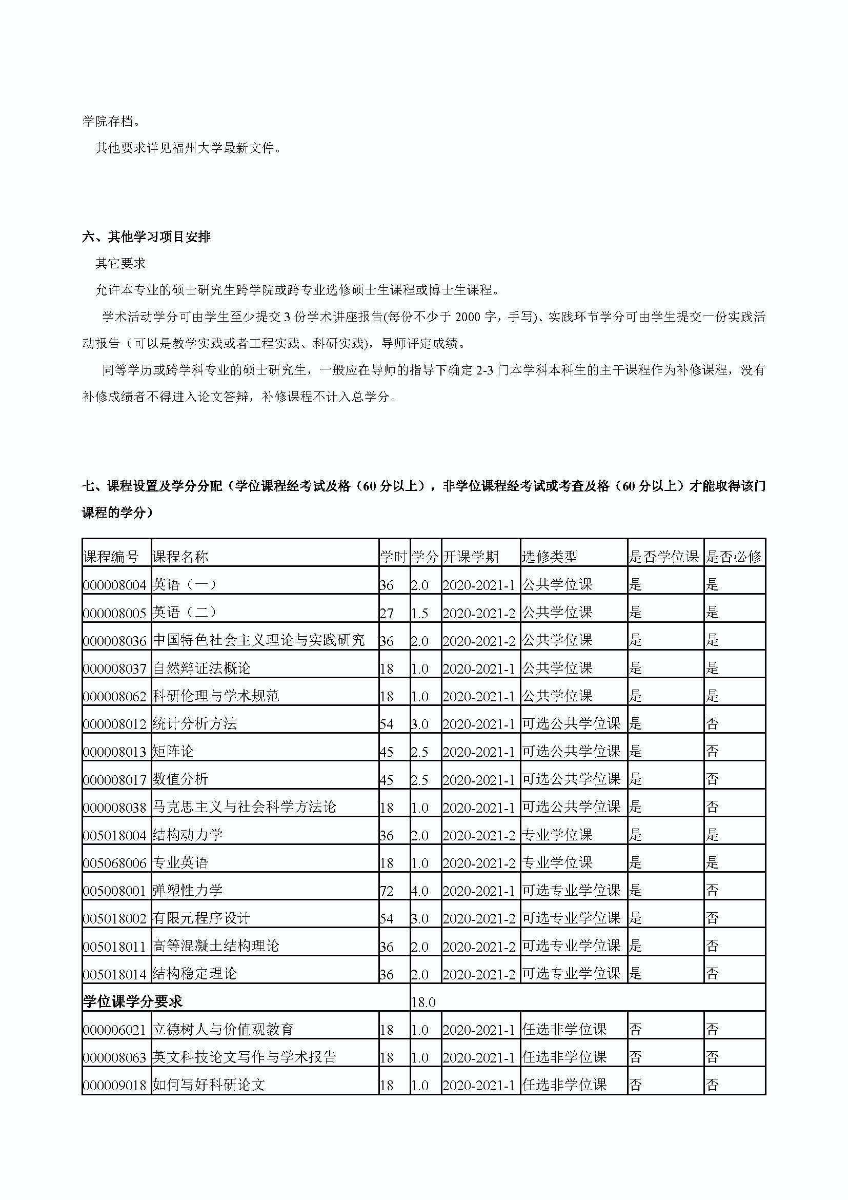 必赢线路检测中心2020级防灾减灾工程及防护工程专业培养方案_页面_3