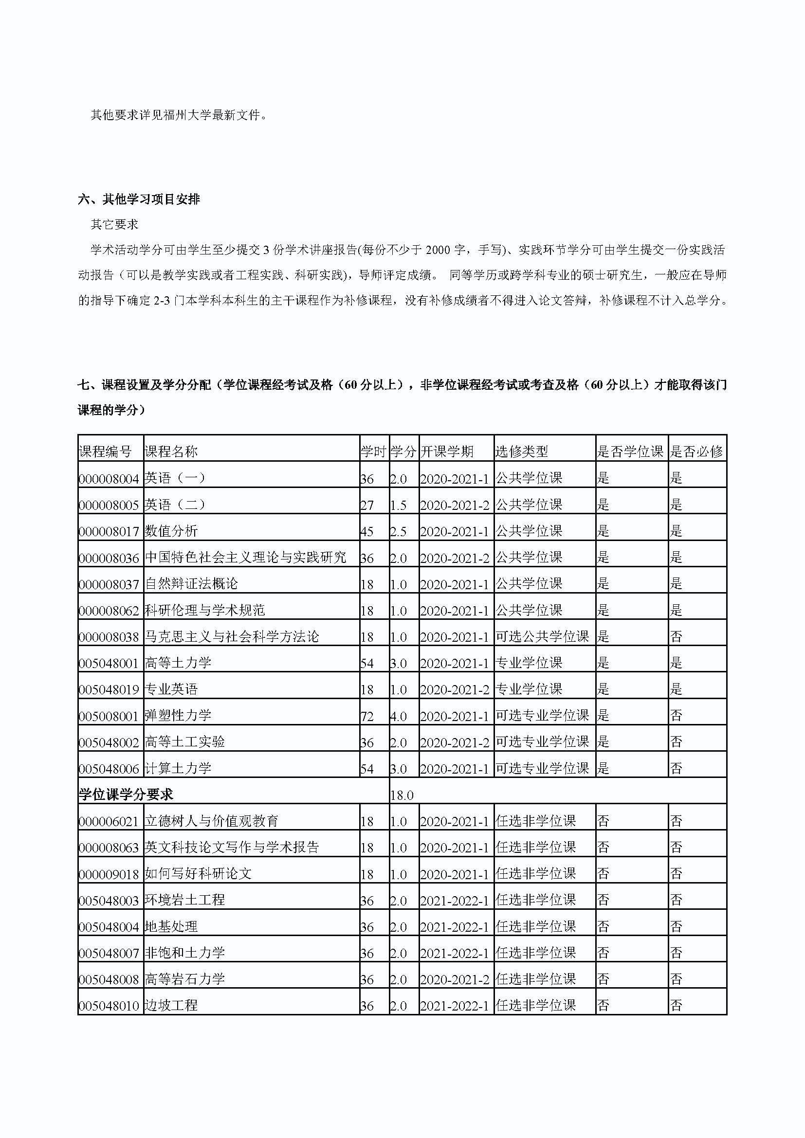 必赢线路检测中心2020级港口、海岸及近海工程专业培养方案_页面_3