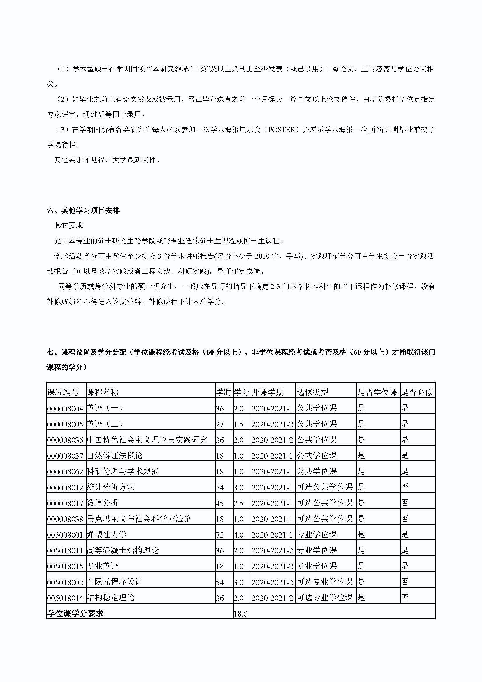 必赢线路检测中心2020级交通安全与灾害防治工程专业培养方案_页面_3