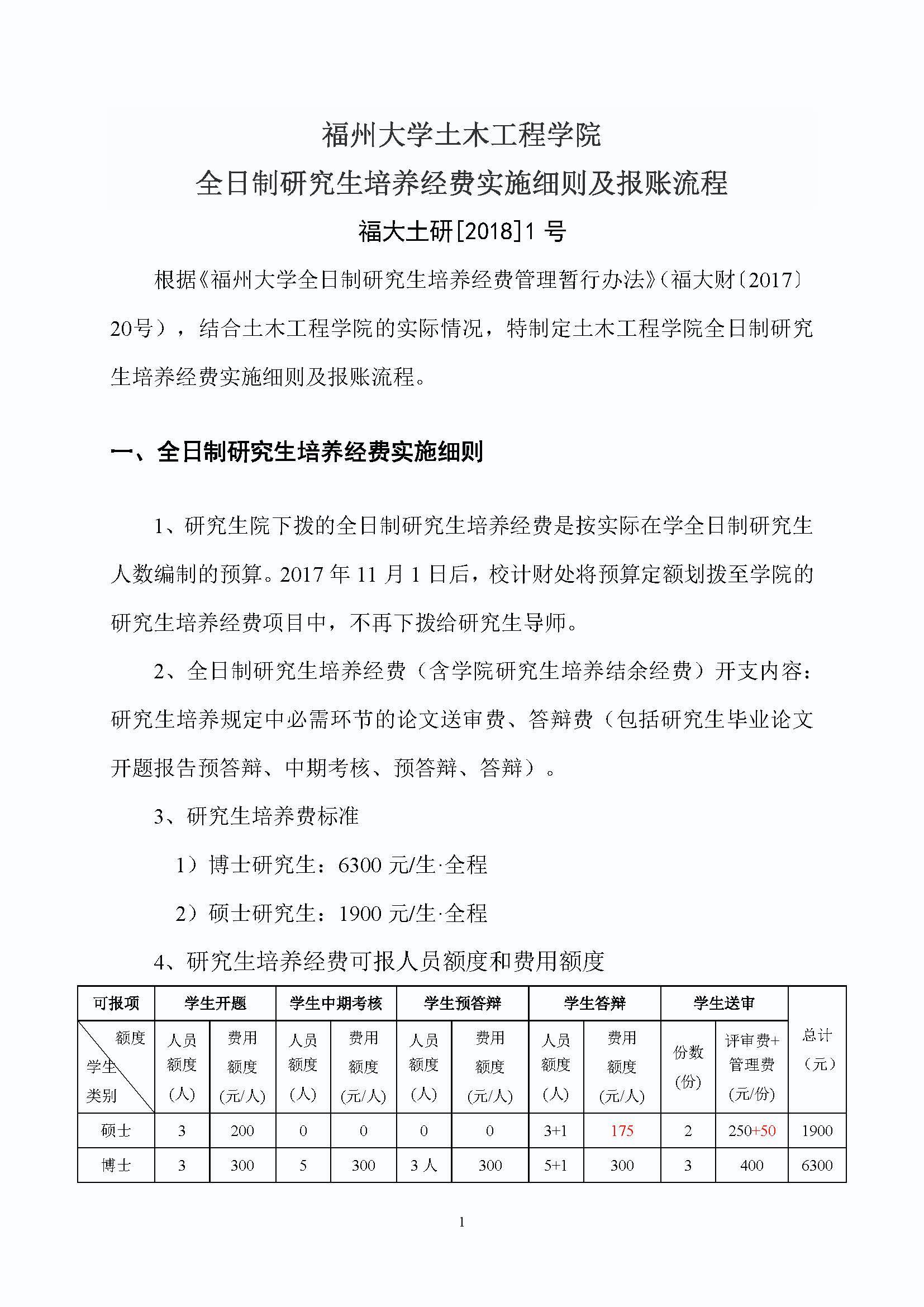 福大土研[2018] 1号—必赢线路检测中心全日制研究生培养经费实施细则及报账流程_页面_1