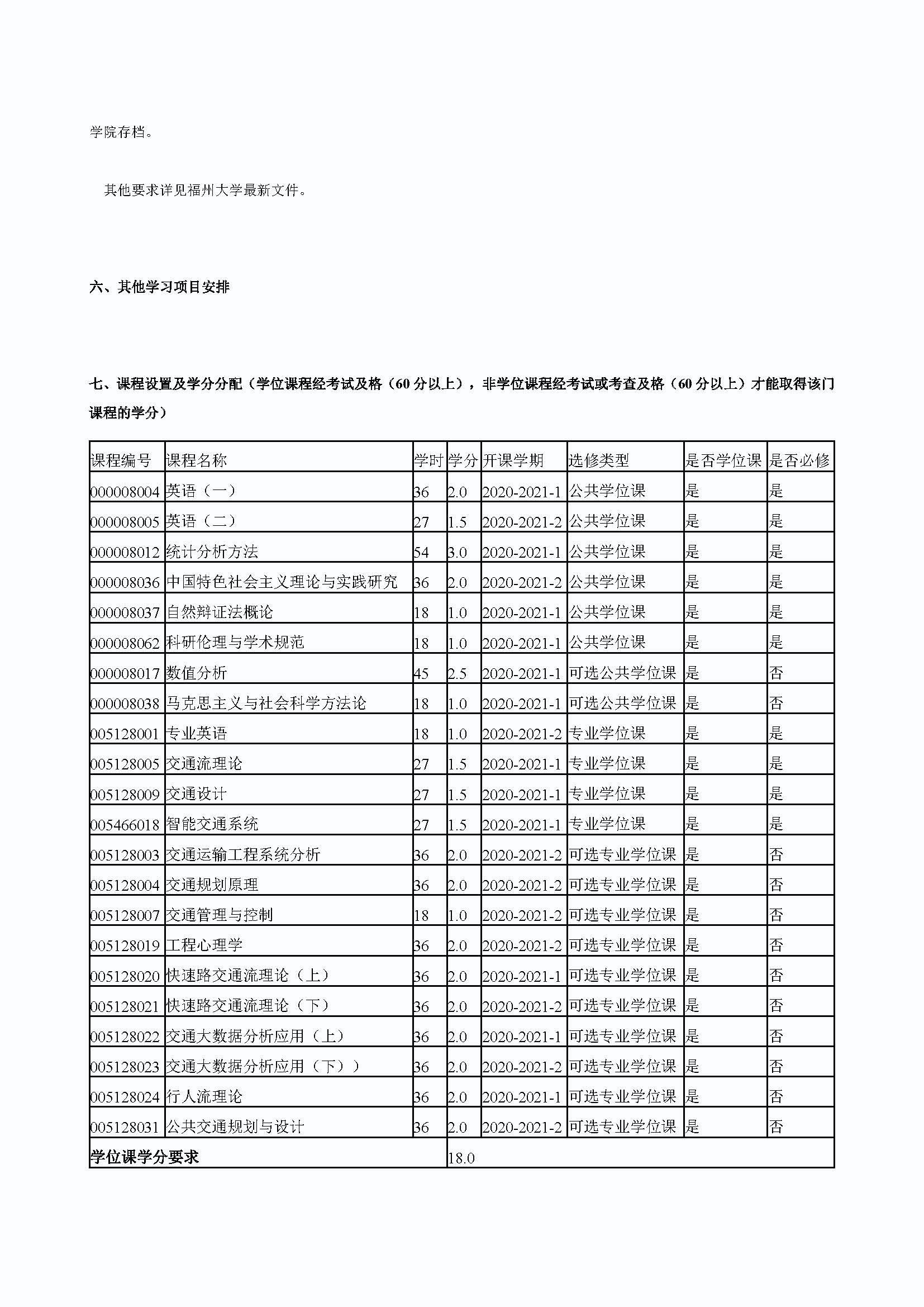 必赢线路检测中心2020级防灾减灾工程及防护工程专业培养方案_页面_3